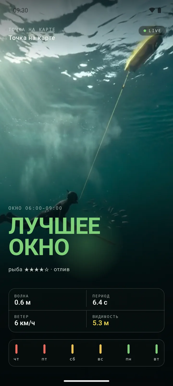 Прогноз на 7 дней для сохранённой точки по её координатам