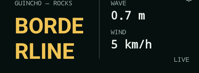 Shoreline widget — a tactical instrument panel