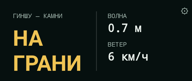 Виджет «Линия берега» — приборная панель
